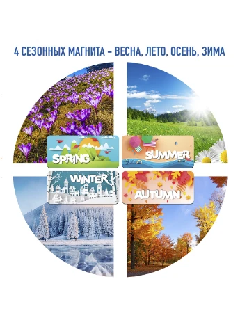 Магнітний планер на холодильник - тижневий - магнітна дошка на холодильник - 3 маркера, губка, 4 сезонних магніту Ytech (243550816)