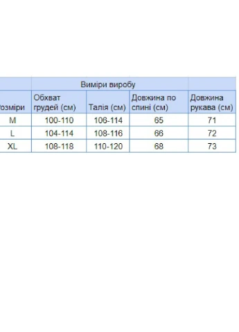 Молочный зимний свитер мужской молочный зимний теплый с косами Pulltonic Прямая