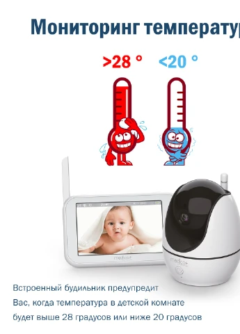 Видеоняня MEDICA+ HD / 360 / WiFi Medica+ VideoControl 7.0 (252552458)