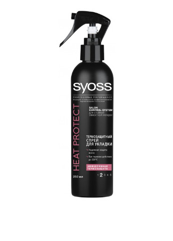 Термозащитный спрей для укладки волос Heat Protect, 250 мл Syoss (140830262)