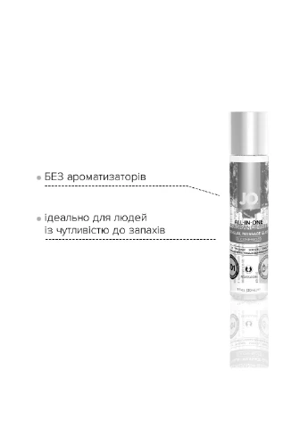 Гель для массажа на силиконовой основе ALL-IN-ONE MASSAGE GLIDE - FRAGANCE FREE (30 мл) System JO (256537793)