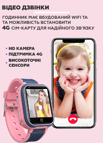 Детские смарт-часы с GPS-трекером / сим-картой / влагозащитой 8384 Бирюзовый DobraMAMA (253449193)