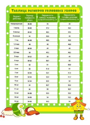Шапка з хомутом Канта (251844157)