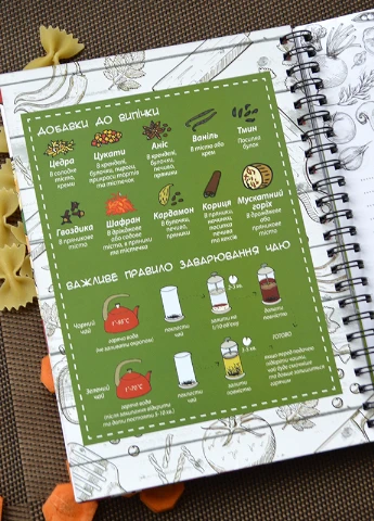 Кукбук "Торт" Figasse (226675088)