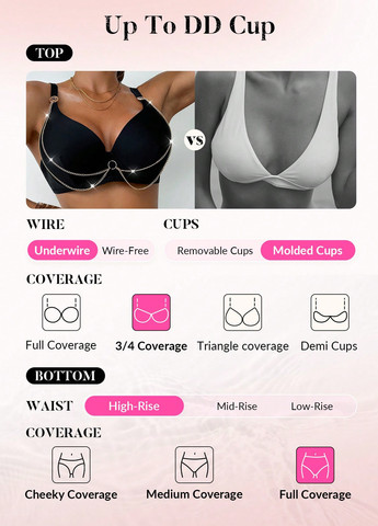 Чорний літній купальник (ліф, трусики) бікіні, роздільний SHEIN