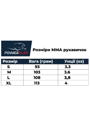 Рукавички для ММА (S) PowerPlay (196422631)