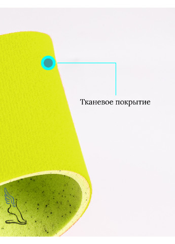 Устілки повсякденні, тонкі No Brand (251854888)