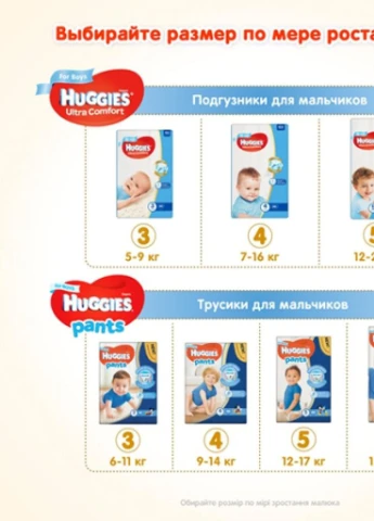 Підгузник Ultra Comfort 3 для хлопчиків (5-9 кг) 21 шт (5029053543536) Huggies (207383645)