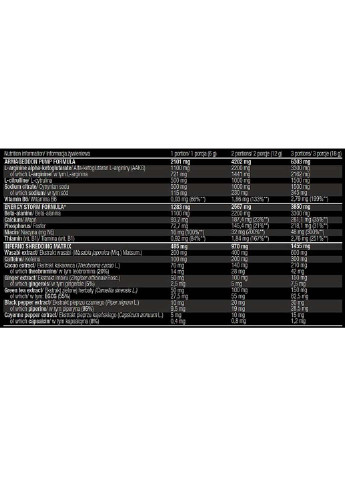 Энергетик BlackWeiler Shred 480 g 80 servings Orange Olimp Sport Nutrition (256521891)