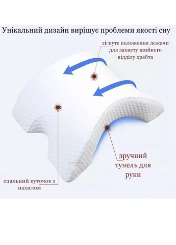 Подушка - тунель для шиї PILLOW Ортопедична з ефектом пам'яті гіпоалергенна дихаюча з ефектом пам'яті Good Idea (252345775)