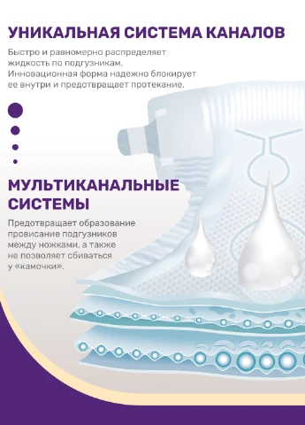 Підгузник (Мімі Найс) 4-9 кг 58 шт Mimi Nice Royal comfort 3 midi (253637203)