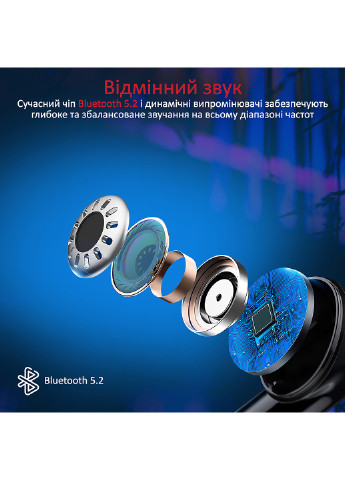 TWS навушники Bluetooth 5.2 Black (.black) Promate hybrid-anc (245011518)