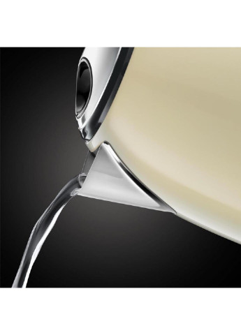 Электрочайник Colours Plus Mini (24994-70) Russell Hobbs (239499974)
