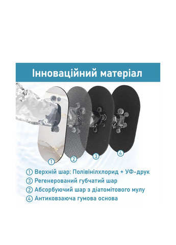 Суперпоглощающий коврик для ванной, 60х90 см Aquarius (322338841)