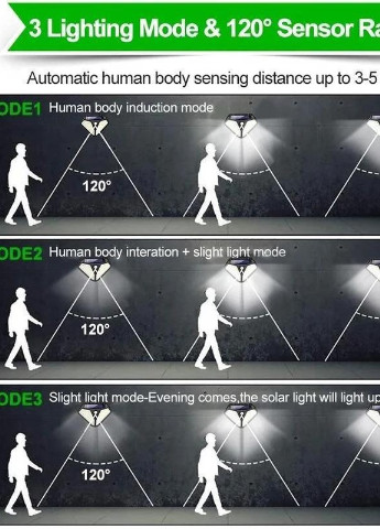 Комплект фонарь уличный 5 шт светодиодный 102 Led BL-LF-1728A с датчиком движения Solar (236127133)