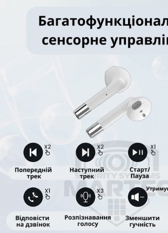 Бездротові навушники АР19 сенсорні Bluetooth навушники білі Martec (255452930)