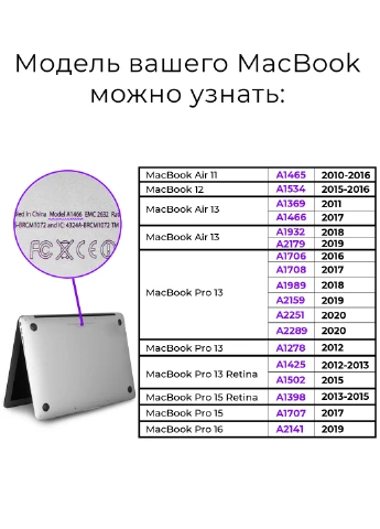 Чехол пластиковый для Apple MacBook Pro 16 A2141 Ангел (Angel) (9494-1635) MobiPrint (218347839)