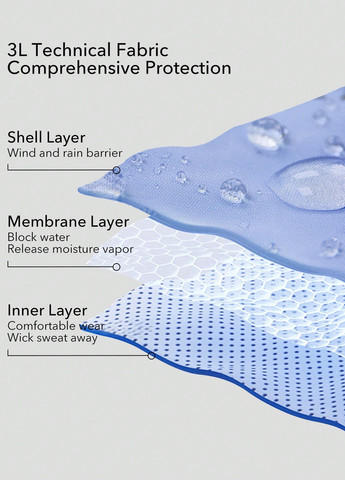 Ветровка SHEIN (365497438}