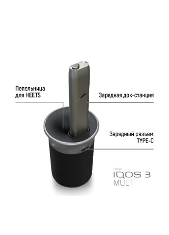 Пепельница + Зарядное устройство для (АЗУ) 2 в 1/Док-станция органайзер для IQOS Мульти PREMIUM, Smokefree iqos 3.0 multi (181862789)