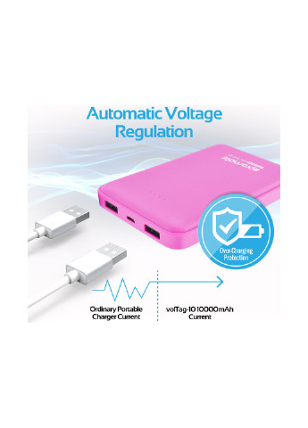 Универсальная батарея Voltag-10 Pink (павербанк) Promate 10000 мАч voltag-10