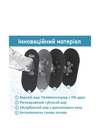 Суперпоглинаючий килимок для ванної та кухні, 50х120 см Aquarius (322338838)