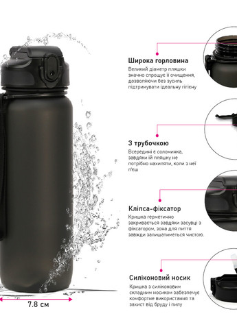 Бутылка, 800 мл Line Art (346139949)