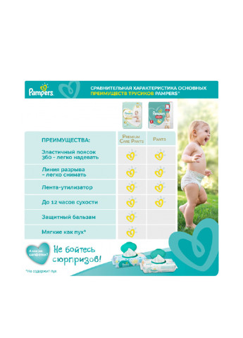 Підгузки-трусики Pants Extra Large 6 (15+ кг), (132 шт.) Pampers (130948352)