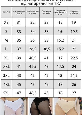 Шорты-трусики от натирания ног TOTALFIT (302181532)