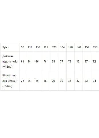Подштаники для мальчика Серый Носы Свои (6237-064-v52) Носи своє (262528504)
