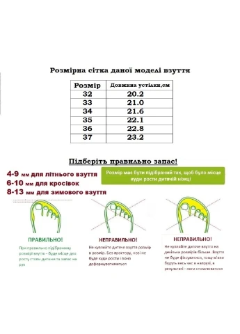 Демісезонні черевики M.L.V. (262821492)