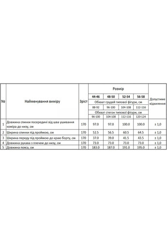Халат флісовий М.Ф-101 листя Ярослав (263056674)