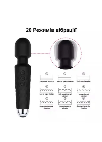 Вибратор для клиторальной стимуляции и массажа We Love (263348664)