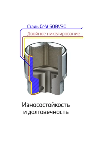 Комплект інструментів 56 од. 1/2", 1/4" STORM Cr-V 23х23х23 см Intertool (263426364)