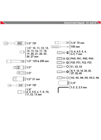 Комплект інструментів 72 од. 1/2", 1/4" Cr-V (професійний) 21х20, 6х20, 6 см Intertool (263425343)