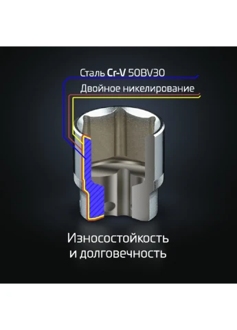 Комплект інструментів 111 од. 1/2", 1/4" STORM Cr-V 37х29х8 см Intertool (263426346)
