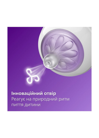 Силиконовая соска Natural медленный поток 1+ мес 2 шт SCY963/02 Philips (264842033)