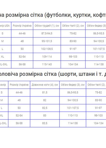 Комплект т.синьо-синій DANUBIO 102857.337 Joma (265543124)