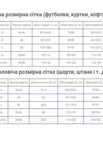 Комплект вратарской формы салатово-черный PHOENIX 102858.021 Joma (265543132)