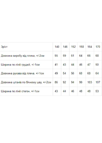 Розовая зимняя пижама для девочки (подростковая) Носи своє