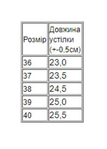 Осенние ботинки женские (демисезон) No Brand из искусственной кожи