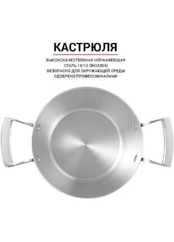 Каструля Nordia із нержавіючої сталі зі скляною кришкою Ø20х12 см Fissman (267149425)