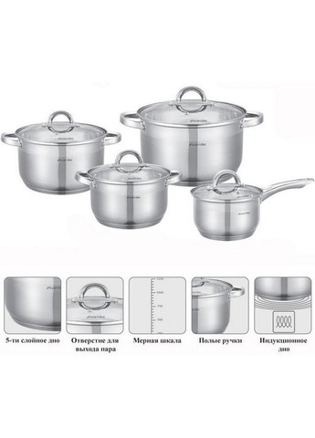 Набір посуду Glass Strip 3 каструлі та ківш 2,9 л, 3,9 л, 6,5 л,2,1 л Kamille (267150015)