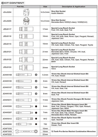 Комплект для разборки стоек универсальный 20 ед. TOPTUL (267655106)