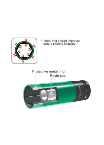 Головка для литих дисків 1/2" ударна довга 21мм Pro-Series TOPTUL (267655100)