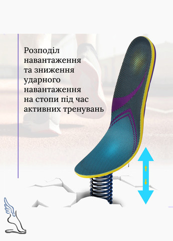 Ортопедичні устілки для бігу і активних занять спортом на каркасній основі No Brand (267810529)