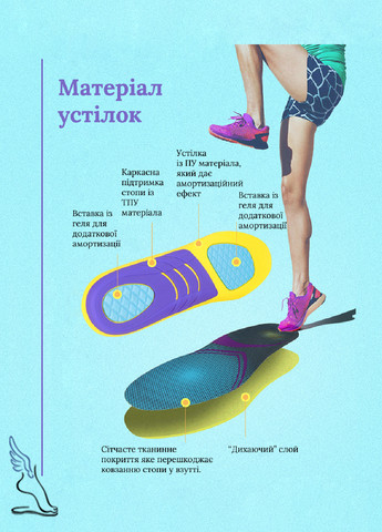 Ортопедичні устілки для бігу і активних занять спортом на каркасній основі No Brand (267810529)