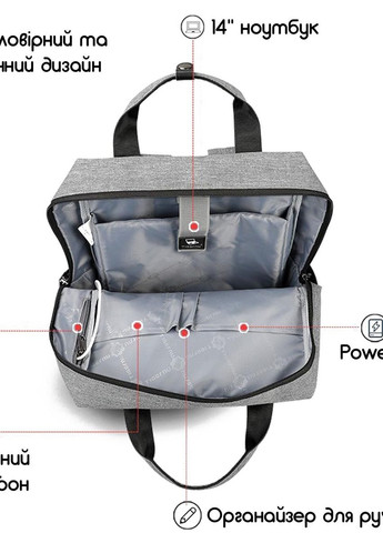 Рюкзак городской T-B3355 для ноутбука 14" с USB объем 17л. (кодовый замок в подарок) (TGN-T-B3355-1870) Tigernu (268218583)