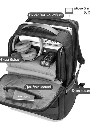 Рюкзак городской T-B9058 для ноутбука 15,6" объем 23л. (TGN-T-B9058-3152) Tigernu (268218454)