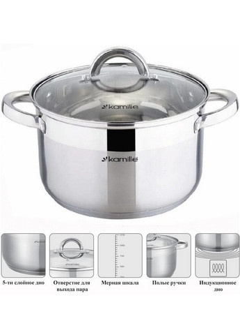 Каструля Mystery зі скляною кришкою Kamille (268459081)