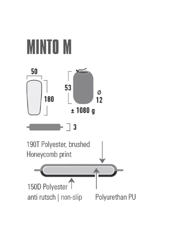 Килимок самонадувний Minto M 3 cm Black High Peak (268746997)